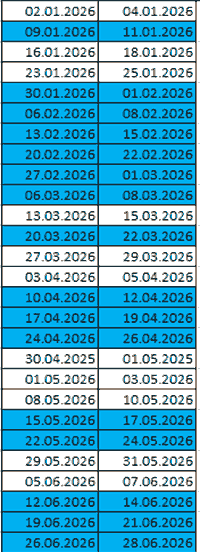 Basecamp Belegungsplan