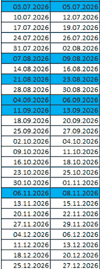 Basecamp Belegungsplan
